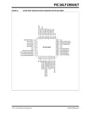 PIC16LF1904-I/P datasheet.datasheet_page 5