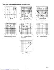 SSM2160S datasheet.datasheet_page 6