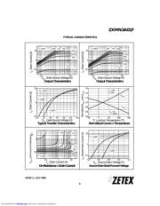 ZXMN3A01FTA datasheet.datasheet_page 5