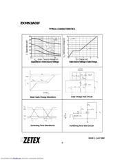 ZXMN3A01FTA datasheet.datasheet_page 6