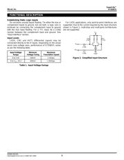 SY55857LKG TR datasheet.datasheet_page 5