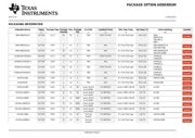 SN74AS08D datasheet.datasheet_page 6