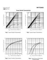 IRF7324D1 datasheet.datasheet_page 3