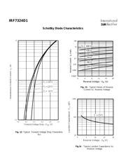 IRF7324D1 datasheet.datasheet_page 6