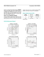 MAX15062AEVKIT# datasheet.datasheet_page 3