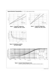 FDC6326 datasheet.datasheet_page 3