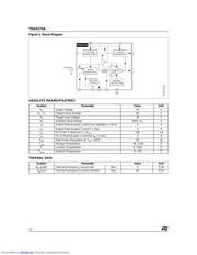 TDA8174A_03 datasheet.datasheet_page 2