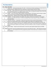 LMZ12010TZ datasheet.datasheet_page 4