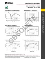 HMC548LP3E 数据规格书 4