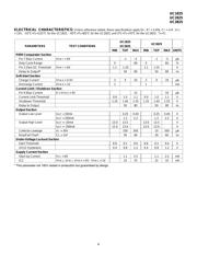 UC3825DWTRG4 datasheet.datasheet_page 4