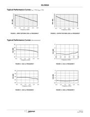 ISL55010IEZ-T7 datasheet.datasheet_page 3