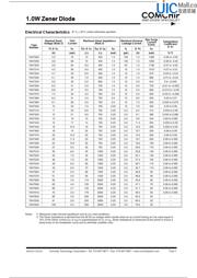 1N4760A datasheet.datasheet_page 2