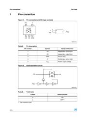 74V1G66S-TR datasheet.datasheet_page 2