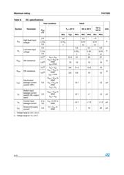 74V1G66S-TR datasheet.datasheet_page 4