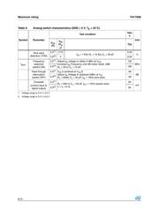 74V1G66S-TR datasheet.datasheet_page 6