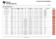 SN7406DRG4 datasheet.datasheet_page 5