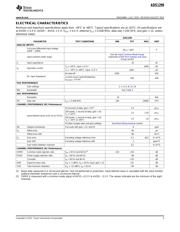 ADS1299IPAGR datasheet.datasheet_page 3