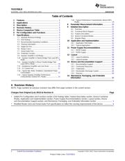 TAS5760LDDCAR datasheet.datasheet_page 2