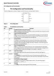 ICE5QSAG datasheet.datasheet_page 4