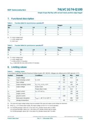 74LVC1G74DP-Q100H datasheet.datasheet_page 5