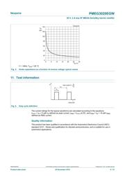 PMEG3020EGWJ datasheet.datasheet_page 6