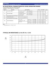 QS3VH2245PAG8 数据规格书 3