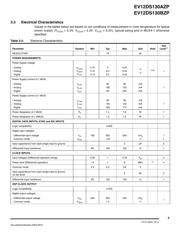 EV12DS130BCZPY 数据规格书 5