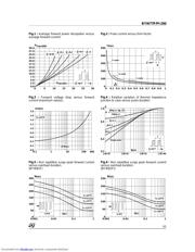 BYW77PI-200RG datasheet.datasheet_page 3