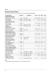 FAN7601 datasheet.datasheet_page 4