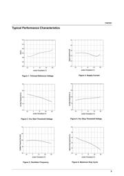 FAN7601 datasheet.datasheet_page 5