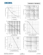 P6KE6V8A-B datasheet.datasheet_page 3