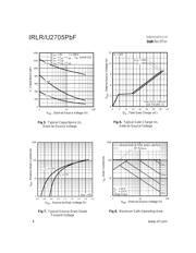 IRLR2705PBF datasheet.datasheet_page 4