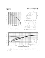 IRLR2705PBF datasheet.datasheet_page 5