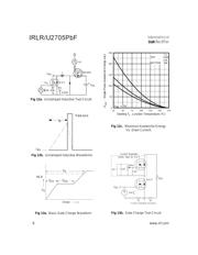 IRLR2705PBF datasheet.datasheet_page 6