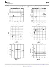 LM5000-3MTCX/NOPB datasheet.datasheet_page 5