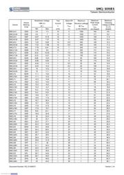 SMCJ15A datasheet.datasheet_page 3