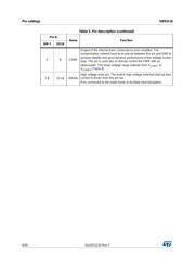 VIPER16HDTR 数据规格书 6