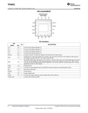 TPS60231EVM-047 datasheet.datasheet_page 4