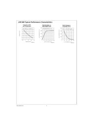 LMC568 datasheet.datasheet_page 4