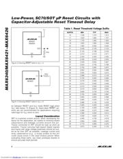 MAX6421US16+T datasheet.datasheet_page 6