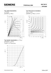 BUZ101S datasheet.datasheet_page 6