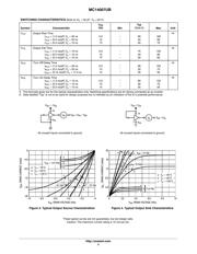 MC14007UBDG datasheet.datasheet_page 4