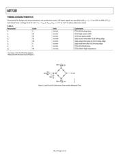 ADT7301ARMZ-REEL7 datasheet.datasheet_page 4