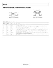 ADT7301ARMZ-REEL7 datasheet.datasheet_page 6