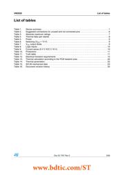 VND920P13TR datasheet.datasheet_page 3