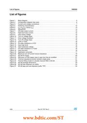 VND920P13TR datasheet.datasheet_page 4