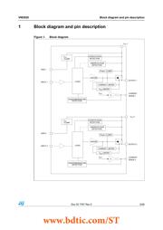 VND920P13TR datasheet.datasheet_page 5