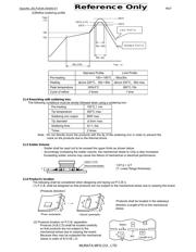 LQH32CN100K33L datasheet.datasheet_page 6