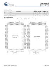 CY7C1460AV25-167AXCT datasheet.datasheet_page 4