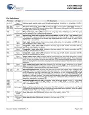 CY7C1460AV25-167AXCT datasheet.datasheet_page 6